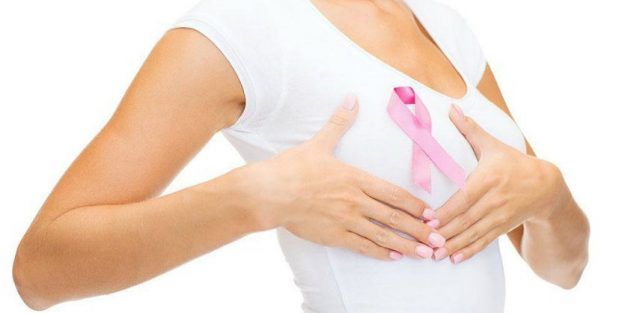 All You Need to Know About Breast Self-Examination!